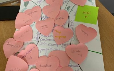 Atelier en développement personnel